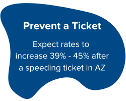 Prevent a Ticket 
