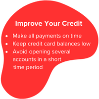 Improve Your Credit