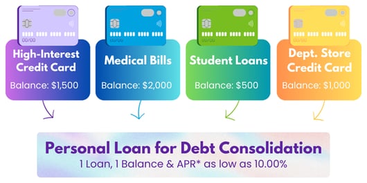 Debt Consolidation Graphic