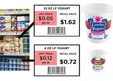 Understanding-Price-labels