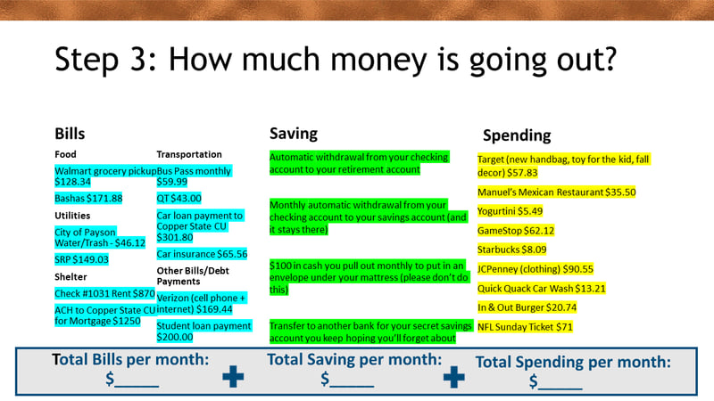 Bills Savings Spending Categorized Examples