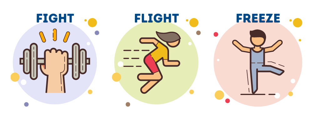 Illustration showing the stress response types "fight," "flight," and "freeze," representing how people may react if they are unable to make the credit card minimum payment.
