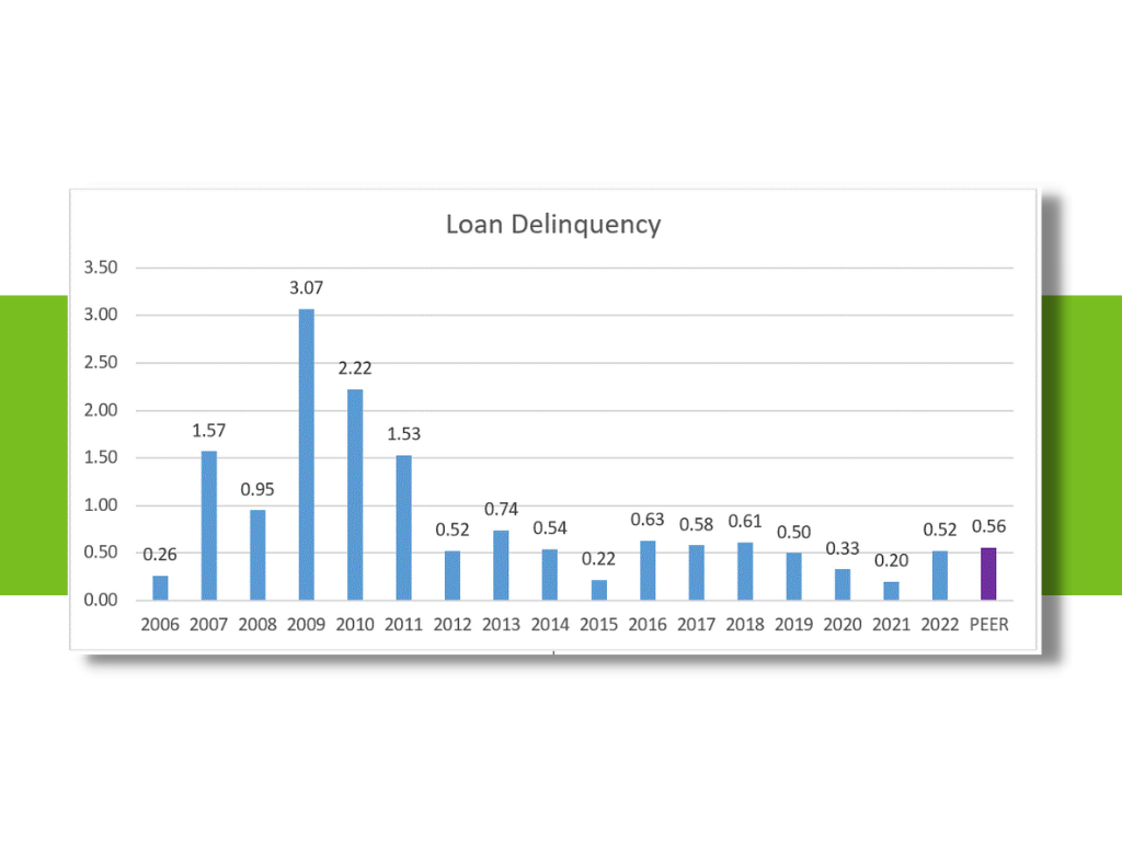 Copy of Budget Pie Chart (2)