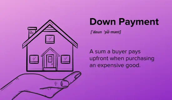 Copy of down payment definition (550 x 320 px) (1)